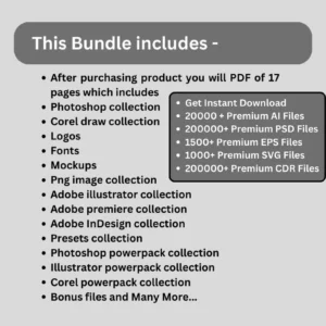 Ultimate 700+ GB Graphic Design Bundle