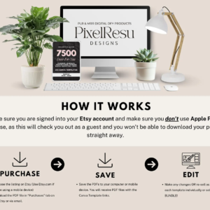 7500 Done For You PLR MRR Digital Canva Template Bundle, 2025 2026 Digital DFY Templates